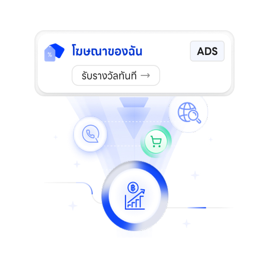 Paid Ads Optimization